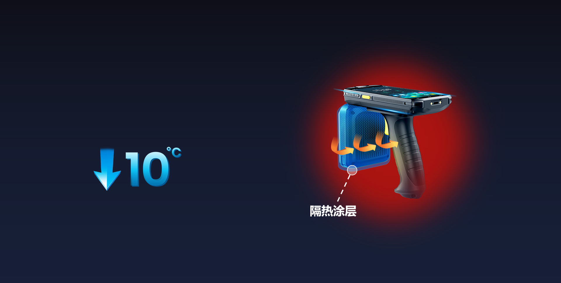 隔熱涂層設(shè)計(jì)  
長(zhǎng)時(shí)使用有效隔熱