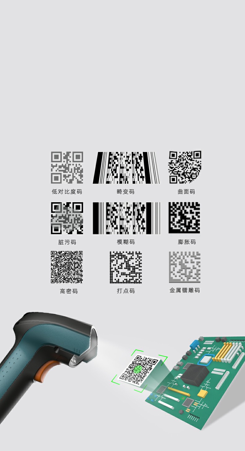 AI 加持  精準(zhǔn)識讀