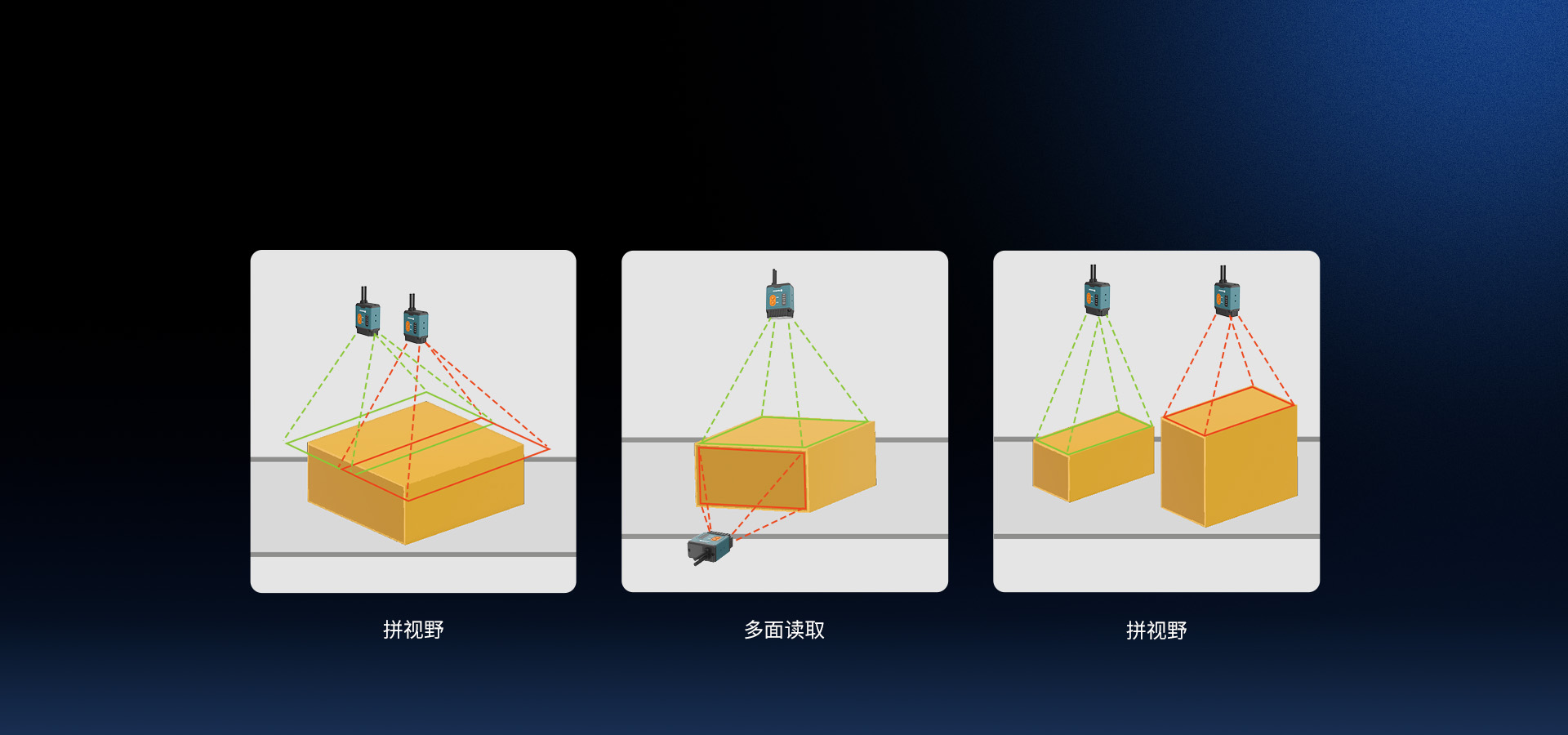 狠多面  多臺(tái)靈活搭配
