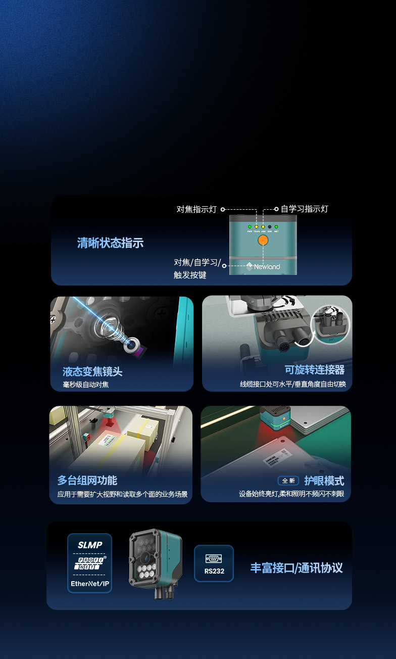 更多亮點