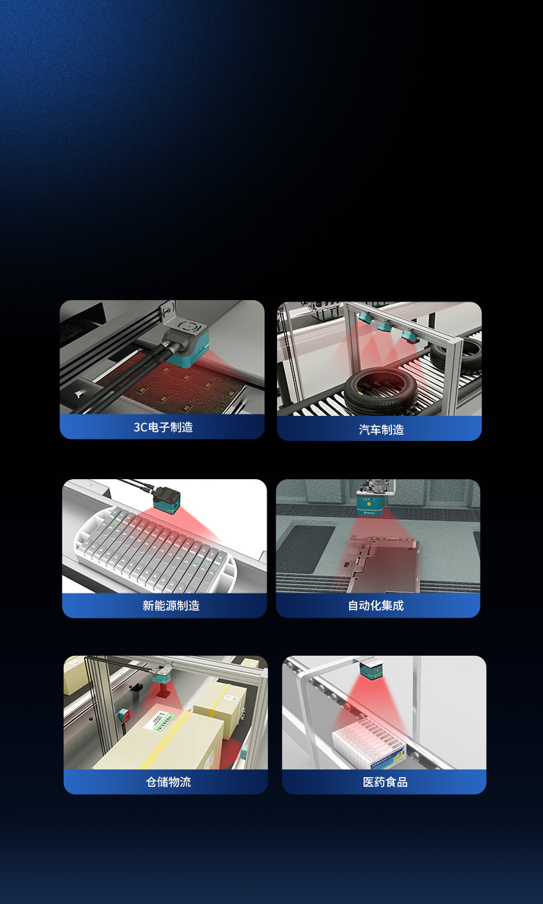 應(yīng)用場景