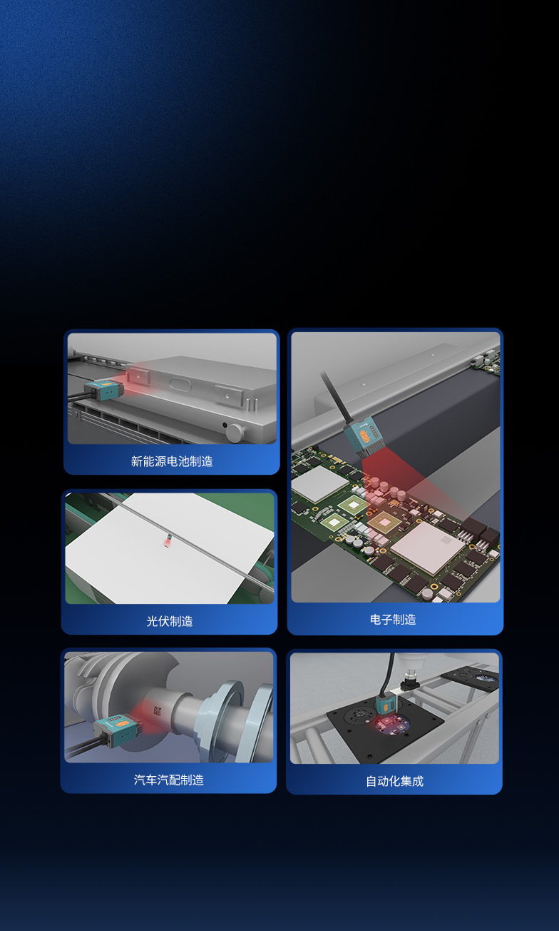 應(yīng)用場(chǎng)景